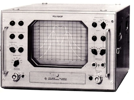 R-S SWOB-1